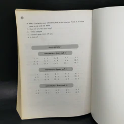 คู่มือ-ข้อสอบ ก.พ.ระดับ 1-2 ภาค ก. ความรู้ความสามารถทั่วไป รูปที่ 12