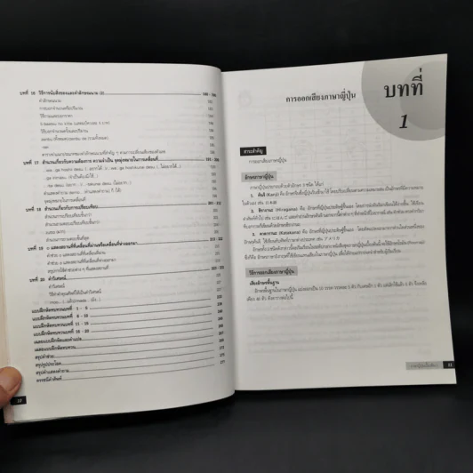ภาษาญี่ปุ่นเบื้องต้น 1 - Kiso Nihongo รูปที่ 11