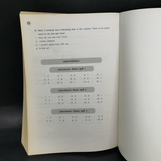 คู่มือ-ข้อสอบ ก.พ.ระดับ 1-2 ภาค ก. ความรู้ความสามารถทั่วไป รูปที่ 12