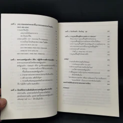 อิรัก วิกฤตถาวร? - ประทุมพร วัชรเสถียร, ไชยวัฒน์ ค้ำชู รูปที่ 11