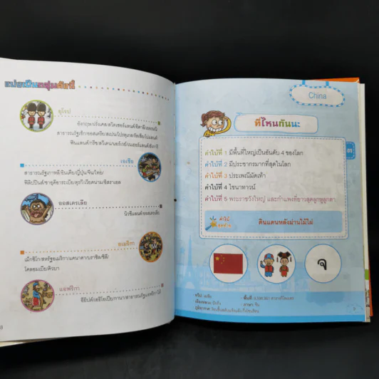 สารานุกรมภาพชวนรู้รอบโลก ประเทศที่น่ารู้จัก รูปที่ 10