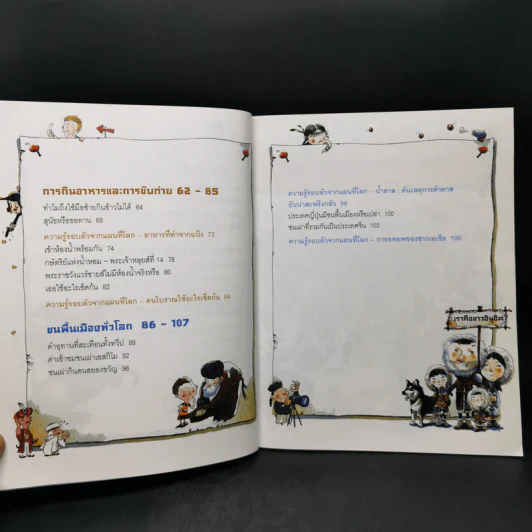 แผนที่วัฒนธรรมรอบโลก รูปที่ 10