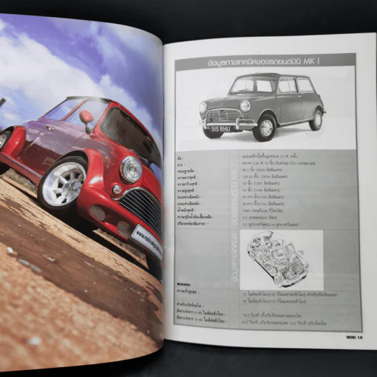 The History of The Mini 1959-2003 คู่มือสะสมรถยนต์มินิ รูปที่ 12