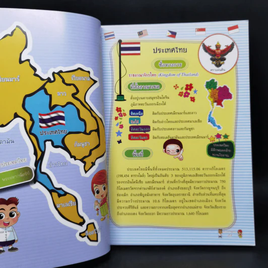 สถานีอาเซียน Asean Station รูปที่ 11