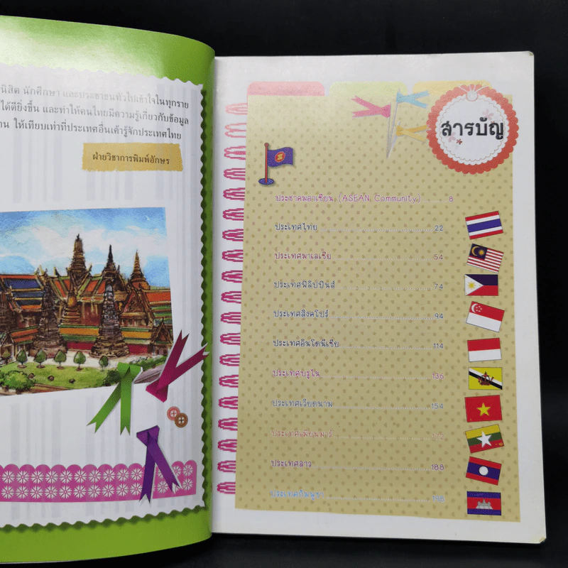 สถานีอาเซียน Asean Station รูปที่ 9
