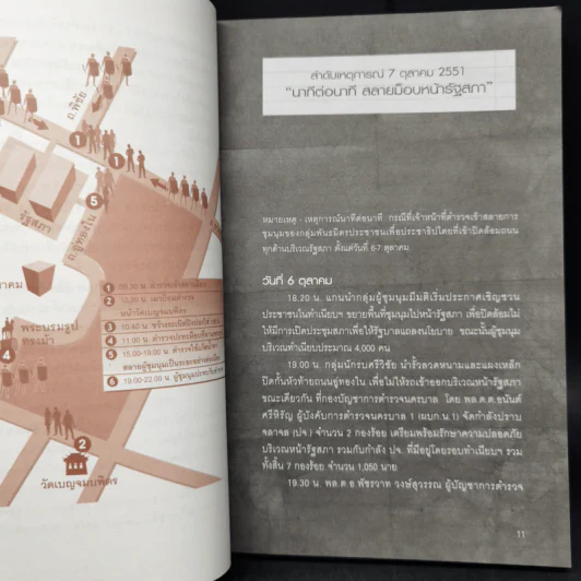 บันทึกฅนข่าว 7 ตุลา ข้อเท็จจริงที่แตกต่าง รูปที่ 11