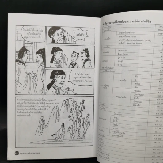 กฎทองการค้าของเถาจูกง การ์ตูนจีนชุดสุดยอดวรยุทธ์ธุรกิจสู่การเป็นนักบริหารมืออาชีพ รูปที่ 14