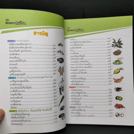 ขบวนการแก้จน 100 วิธี ทำกินก็ได้ ทำขายก็รวย - ประยูร จรรยาวงษ์ รูปที่ 10