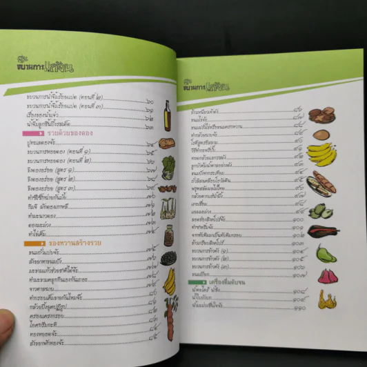 ขบวนการแก้จน 100 วิธี ทำกินก็ได้ ทำขายก็รวย - ประยูร จรรยาวงษ์ รูปที่ 11