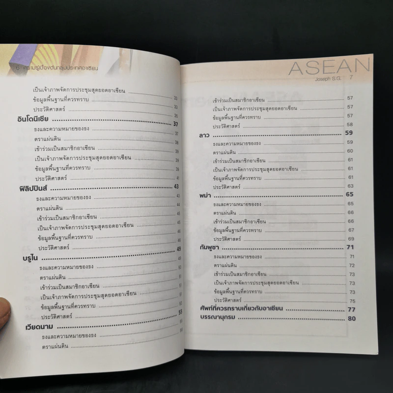 ความรู้เบื้องต้น กลุ่มประเทศอาเซียน - Joseph S.G. รูปที่ 10