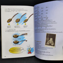 สิ่งประดิษฐ์ของโลก 3 หมวดเครื่องครัว รูปที่ 12