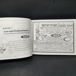 ขบวนการแก้จน กินแก้จน 1 (กินเพื่ออยู่) - ประยูร จรรยาวงษ์ รูปที่ 13