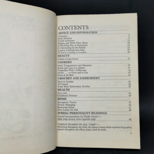 Woman Diary 1973 สมุดบันทึก รูปที่ 7