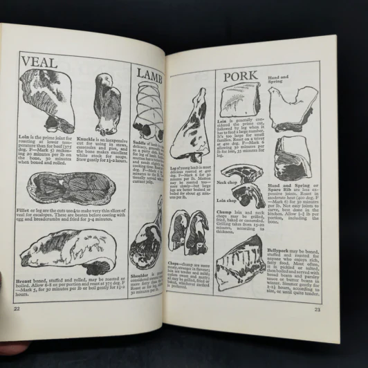 Woman Diary 1973 สมุดบันทึก รูปที่ 10