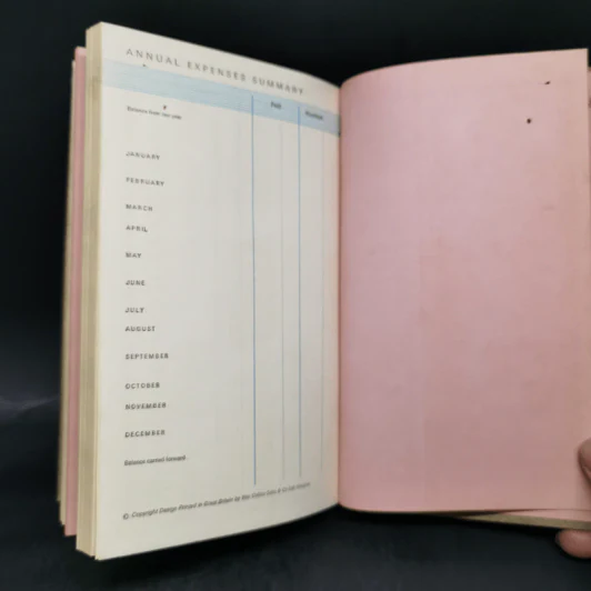 Woman Diary 1973 สมุดบันทึก รูปที่ 13