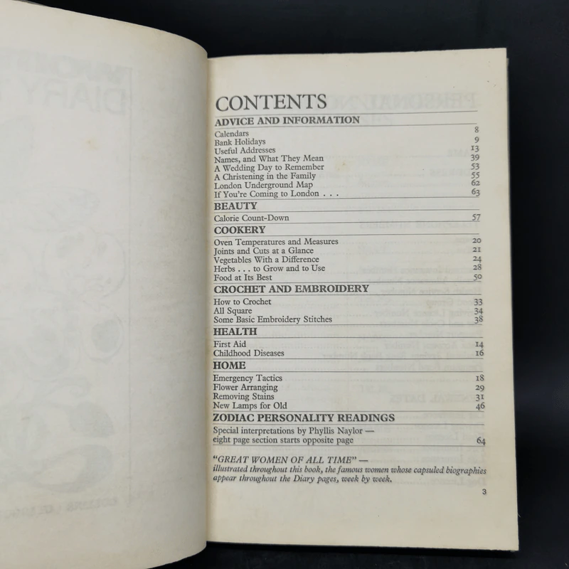 Woman Diary 1973 สมุดบันทึก รูปที่ 7