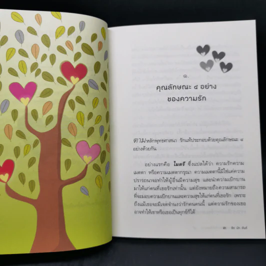 รักแท้ การฝึกปฏิบัติเพื่อหัวใจที่เบิกบาน - ติช นัท ฮันห์ รูปที่ 9
