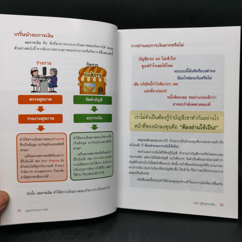 กุญแจอ่านงบการเงิน สำหรับนักลงทุนหุ้น - เอิญ สุริยะฉาย รูปที่ 14