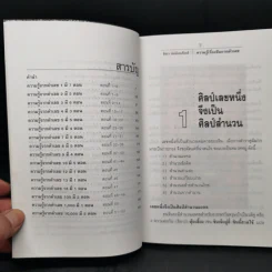 ความรู้เรื่องจีนจากตัวเลข - จิตรา  ก่อนันทเกียรติ รูปที่ 9
