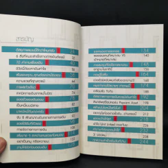 แผนการเงินฉบับใช้ได้ตลอดชีพ - มงคล ลุสัมฤทธิ์ รูปที่ 10