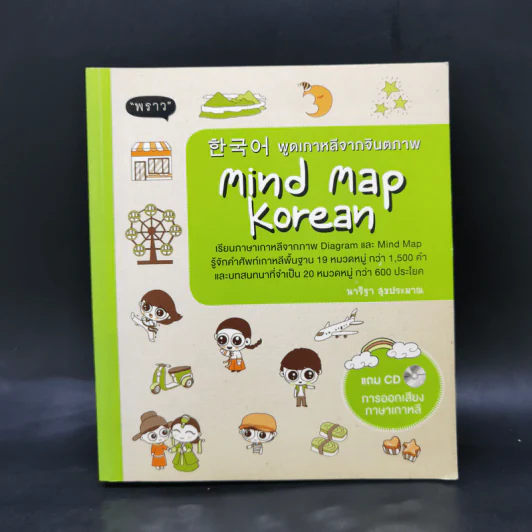 พูดเกาหลีจากจินตภาพ Mind Map Korean - นาริฐา สุขประมาณ รูปที่ 1