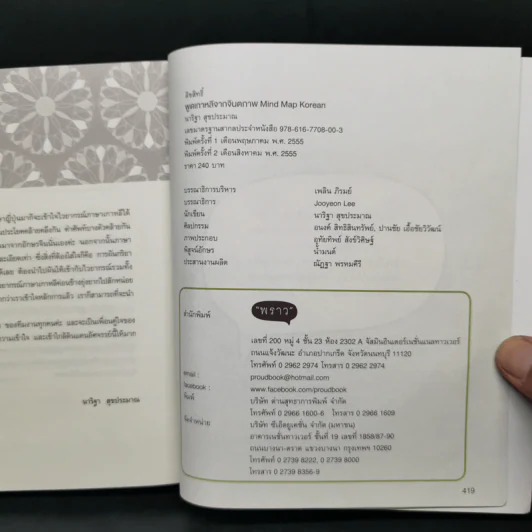 พูดเกาหลีจากจินตภาพ Mind Map Korean - นาริฐา สุขประมาณ รูปที่ 11