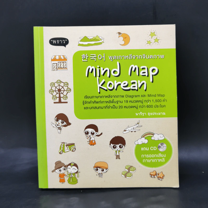 พูดเกาหลีจากจินตภาพ Mind Map Korean - นาริฐา สุขประมาณ รูปที่ 1