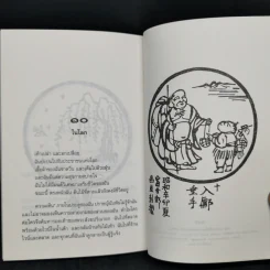 ประตูที่ไร้ประตู - อ.จงชัย เจนหัตถการกิจ รูปที่ 13