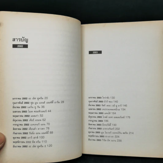 เพลงนี้คือเพลงของเธอ โลกของคนนอนไม่หลับ - คมสัน นันทจิต รูปที่ 9
