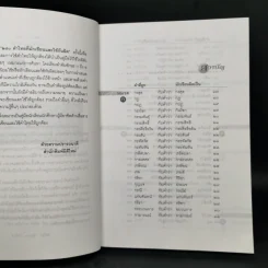 280 คำไทยที่มักเขียนและใช้กันผิด - ดนัย เมธิตานนท์ รูปที่ 9
