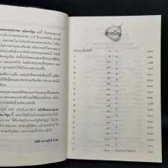 พจนานุกรมพระพุทธศาสนา ฉบับการ์ตูน รูปที่ 9