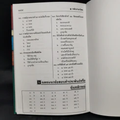 หลักภาษาไทย ฉบับนักเรียน-นักศึกษา - วันเพ็ญ เทพโสภา รูปที่ 12