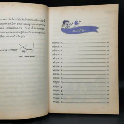 ร้อยแปด (108) คำไทยที่มักใช้ผิด รูปที่ 9