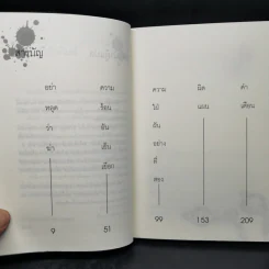 อย่าหลุดว่าฆ่า - ฮิงาชิโนะ เคโงะ (Keigo Higashino) รูปที่ 10