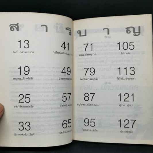 โธ่เอ๊ย เพศชาย - ญาณี จงวิสุทธิ์ รูปที่ 10