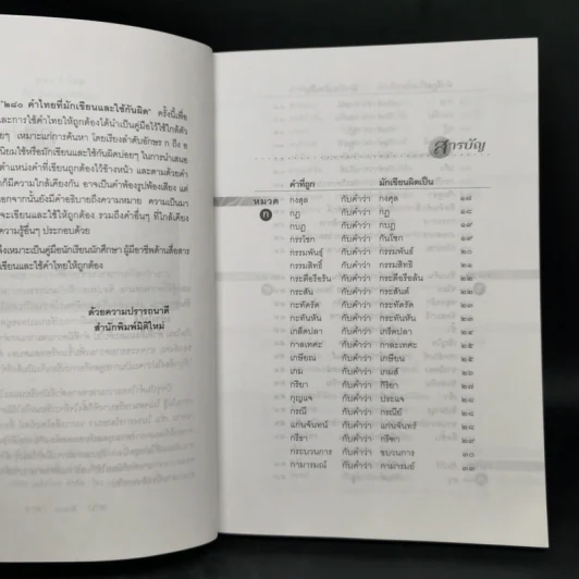 280 คำไทยที่มักเขียนและใช้กันผิด - ดนัย เมธิตานนท์ รูปที่ 9