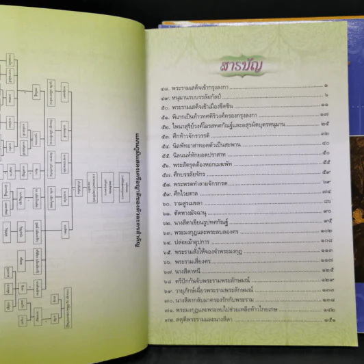 เล่าเรื่องรามเกียรติ์ เล่ม 1-3 - ชัยวัฒน์ สีแก้ว รูปที่ 13