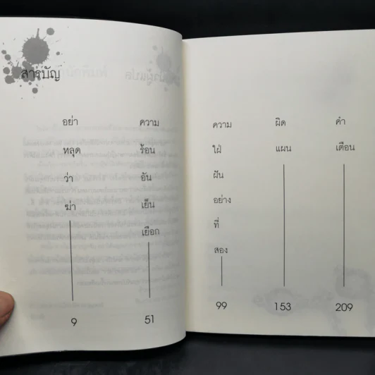 อย่าหลุดว่าฆ่า - ฮิงาชิโนะ เคโงะ (Keigo Higashino) รูปที่ 10