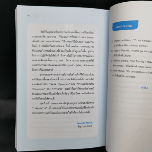 แผนภาพ วาดให้เป็น เก่งนำเสนอ - Yamada Masao (ยามาดะ มาซาโอะ) รูปที่ 15