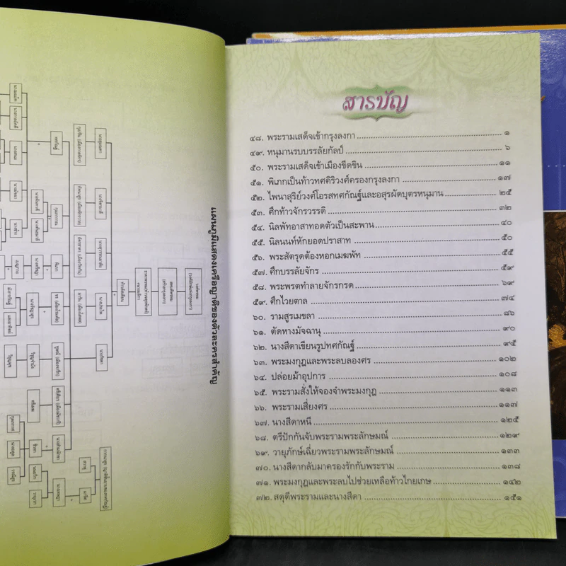 เล่าเรื่องรามเกียรติ์ เล่ม 1-3 - ชัยวัฒน์ สีแก้ว รูปที่ 13