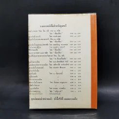 ตำรับอาหารญี่ปุ่น - บุญช่วย กุศลศรี รูปที่ 2