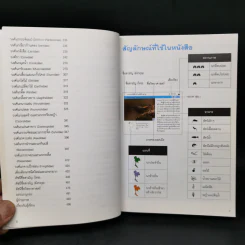 Thailand Bird Guide คู่มือจำแนกชนิดนกด้วยภาพถ่ายที่สมบูรณ์ที่สุด - รุ่งโรจน์ จุกมงคล รูปที่ 11