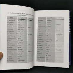 ช่อปาริชาต 2002 ทำเนียบเรื่องสั้นไทยร่วมสมัย ประจำปี พ.ศ.2545 รูปที่ 11