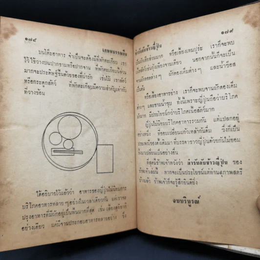 ตำรับอาหารญี่ปุ่น - บุญช่วย กุศลศรี รูปที่ 15
