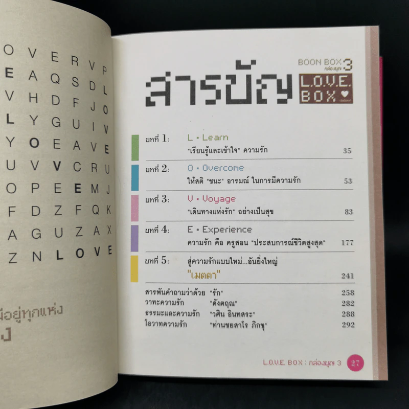 Love Box เลิฟบ็อกซ์ Boon Box 3 กล่องบุญ - ภัทริน ซอโสตถิกุล รูปที่ 11