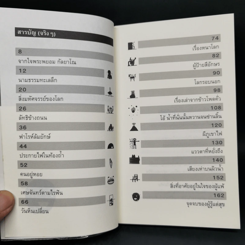 เรื่องนี้เกิดขึ้นจริง - ปราบดา หยุ่น รูปที่ 10