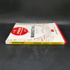 Marketing for Work งานตลาด จากการวางแผน สู่การปฏิบัติ - Wikran Mongkolchan รูปที่ 3