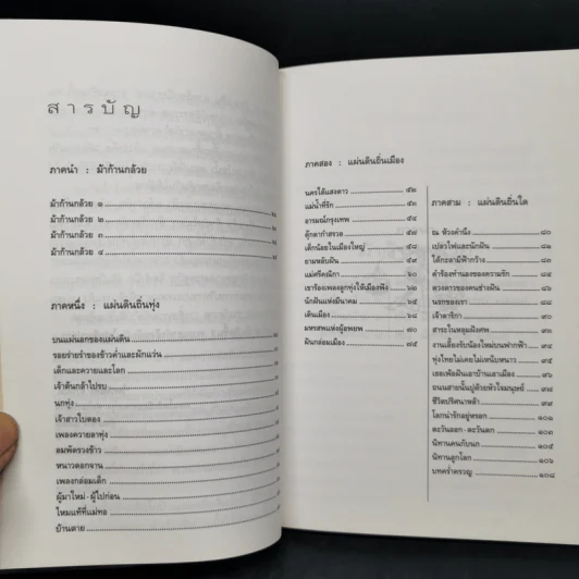 ม้าก้านกล้วย - ไพวรินทร์ ขาวงาม รูปที่ 10