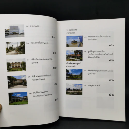 นามานุกรมพิพิธภัณฑสถานในประเทศไทย ภาคเหนือ เล่ม 1-2 รูปที่ 18