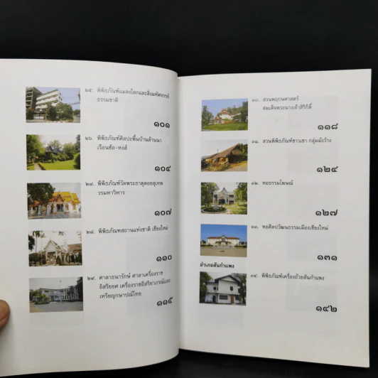 นามานุกรมพิพิธภัณฑสถานในประเทศไทย ภาคเหนือ เล่ม 1-2 รูปที่ 13